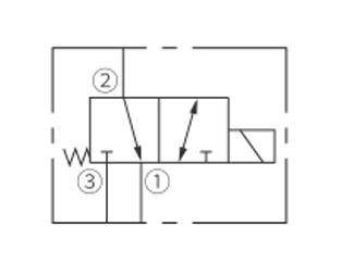 ISV10-30 makarasının çalışma sembolü, 3 yollu, 2 konumlu Solenoid valf