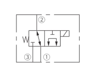 ISV08-B31 makarasının çalışma sembolü, 3 yollu, 2 konumlu Solenoid valf