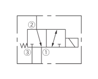 ISV08-B34 makarasının çalışma sembolü, 3 yollu, 2 konumlu Solenoid valf