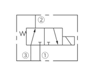 ISV08-B35 makarasının çalışma sembolü, 3 yollu, 2 konumlu Solenoid valf