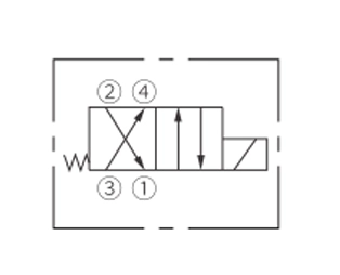 ISV08-40R makara 4 yollu 2 pozisyon Solenoid valfinin çalışma sembolü