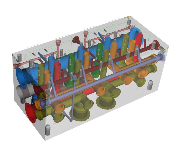 Installation And Connection Of Hydraulic Valve