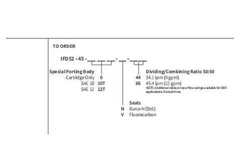 Performans/boyut/IFD52-45 akış bölücü/birleştirici kesit çizimi