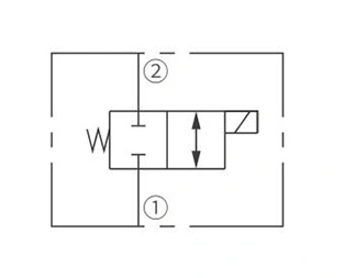 ISV08-24 makara 2 yönlü N.C çalışma sembolü. Solenoid valf