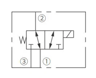 ISV10-34 makaralı 3 yollu 2 konumlu Solenoid valfin çalışma sembolü