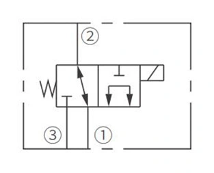 ISV08-31 makaralı 3 yollu 2 konumlu Solenoid valfin çalışma sembolü