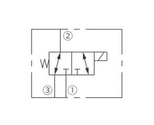 ISV08-35 makaralı 3 yollu 2 konumlu Solenoid valfin çalışma sembolü