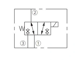 ISV10-38 makaralı 3 yollu 2 konumlu Solenoid valfin çalışma sembolü