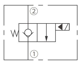 ISV10-20 Poppet 2 yollu N.C çalışma sembolü. Solenoid valf