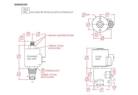 Performans/boyut/kesit çizimi ISV10-22 Poppet 2 yönlü N.C. Solenoid valf