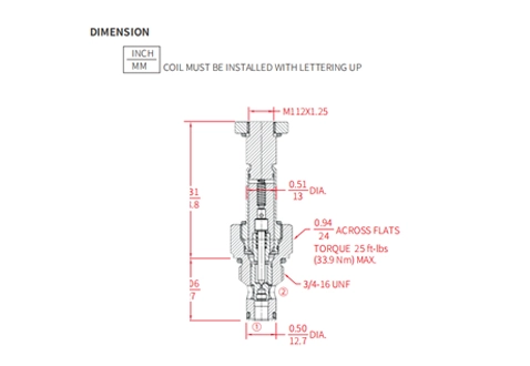 Performans/boyut/kesit çizimi ISV10-B20 Poppet 2 yönlü N.C. Solenoid valf