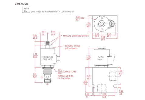 Performans/boyut/kesit çizimi ISV12-20 Poppet 2 yönlü N.C. Solenoid valf