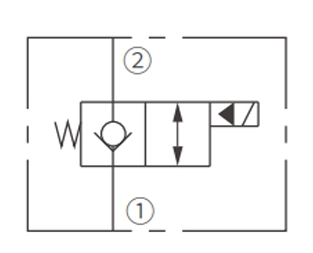 ISV12-22 Poppet 2 yollu N.C çalışma sembolü. Solenoid valf