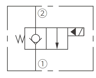 ISV12-B20 Poppet 2 yollu N.C çalışma sembolü. Solenoid valf