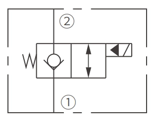 ISV16-22 Poppet 2 yollu N.C çalışma sembolü. Solenoid valf